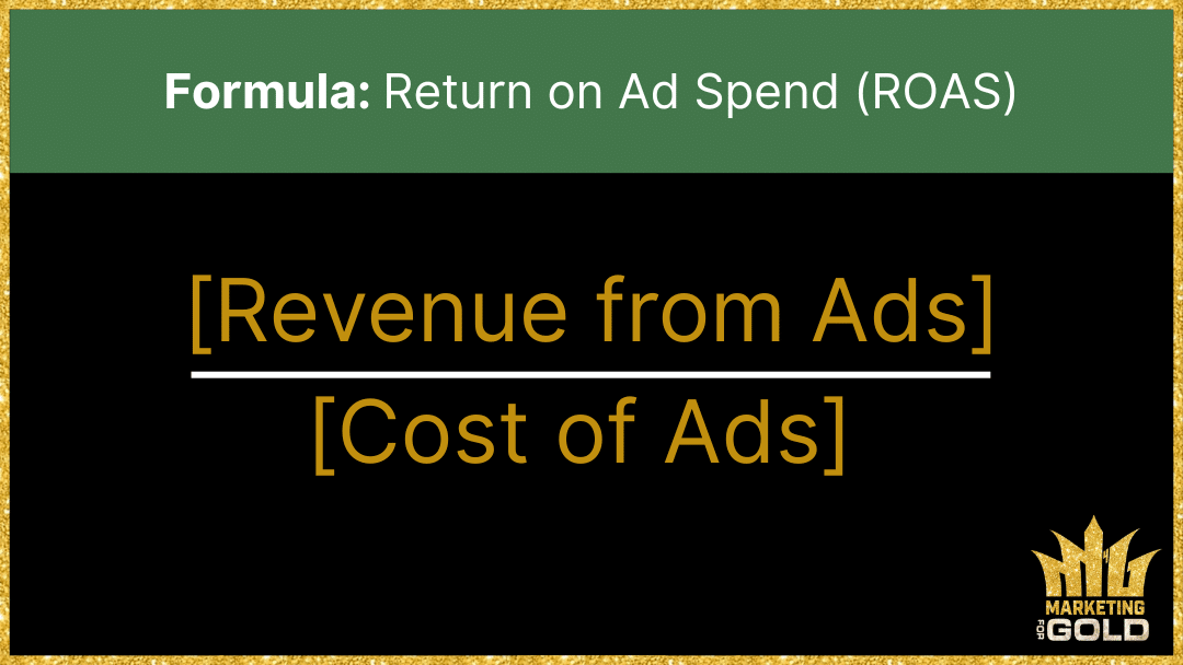 an image showing the equation for the roas formula. Revenue from ads divided by Cost of Ads.